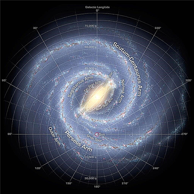 ¿Por qué gira la Vía Láctea?