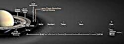 Кассіні нюхає органічні хімічні речовини, що потрапляють у космос із Сатурна Місяця, Енцелад